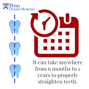 straighten teeth for less