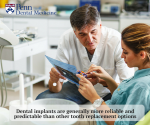 dental implants process